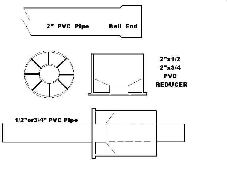 Sucker end plan